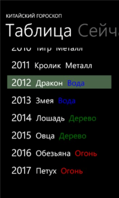 Скриншот приложения Китайский гороскоп - №2
