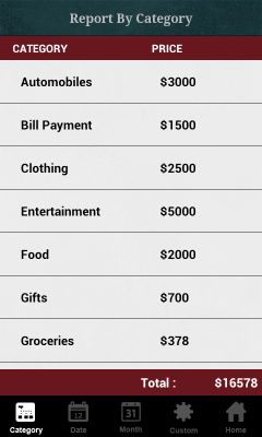 Скриншот приложения Daily Expense - №2