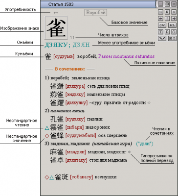 Скриншот приложения ЯРКСИ - №2