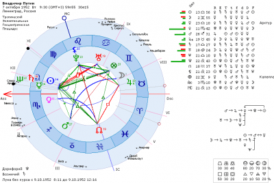 Скриншот приложения ZET - №1