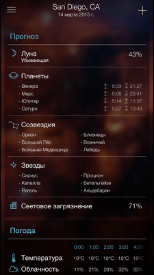 Скриншот приложения Sky Live - звёздный прогноз - №2