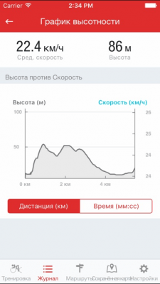 Скриншот приложения Runtastic Road Bike GPS - №2