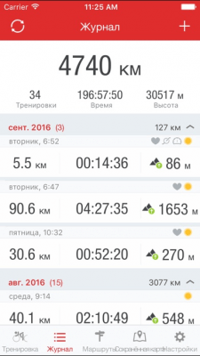 Скриншот приложения Runtastic Road Bike PRO - №2