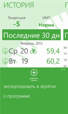 Скриншот приложения My Weight Diary - №2