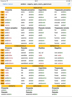 Скриншот приложения Verbi Italiani - №2
