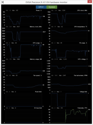 Скриншот приложения EVGA Precision X - №2