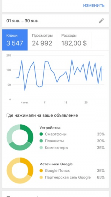 Скриншот приложения AdWords Express - №1
