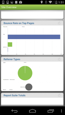Скриншот приложения Adobe Analytics - №2