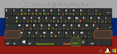 Скриншот приложения Универсальная раскладка Данилы Исакова - №2