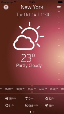 Скриншот приложения Weather Forecast 15 days - №2