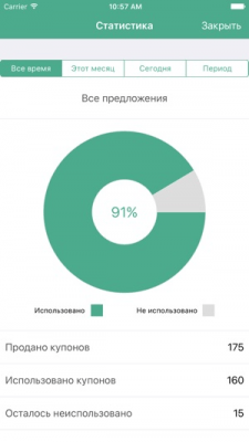 Скриншот приложения iMediaGroup Партнер - №2