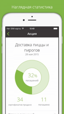 Скриншот приложения Frendi Merchant Center - №2