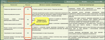 Скриншот приложения Jiura Финансовая модель предприятия - №2