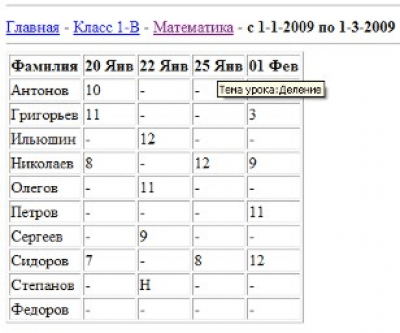 Скриншот приложения JournalScool - №1