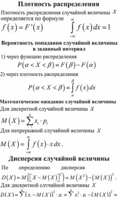 Скриншот приложения ШпораКайф - №2