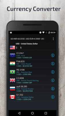 Скриншот приложения My Calc: Scientific Calculator - №2