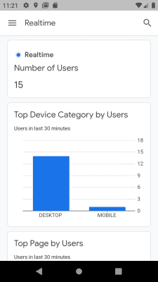 Скриншот приложения Google Analytics - №2