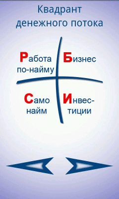 Скриншот приложения Бизнес-Идея - №2
