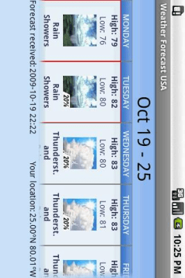 Скриншот приложения Weather Forecast USA - №2