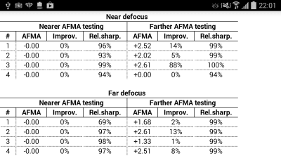 Скриншот приложения DSLR Controller AFMA - №2