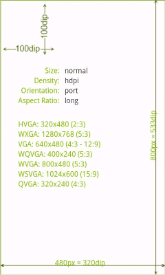 Скриншот приложения CB Screen Resolution - №2