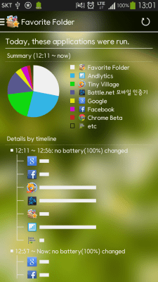 Скриншот приложения Favorite Folder - №2