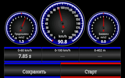 Скриншот приложения Car Performance Meter - №1