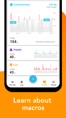 Скриншот приложения Calorie Counter by Lose It! - №2
