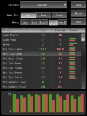 Скриншот приложения GrassGames Cribbage for iPad - №2
