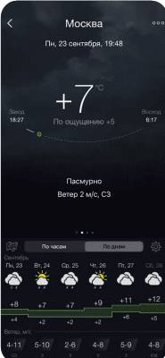 Скриншот приложения Gismeteo lite - №2