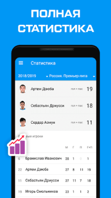 Скриншот приложения ФК Зенит - новости 2023 - №2