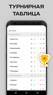 Скриншот приложения НХЛ — новости, результаты 2023 - №2