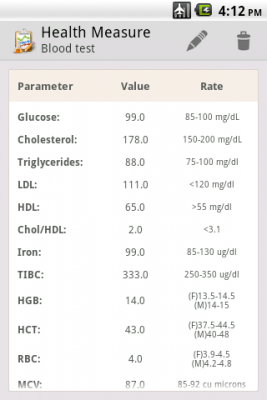 Скриншот приложения Health Measure Graph - №2