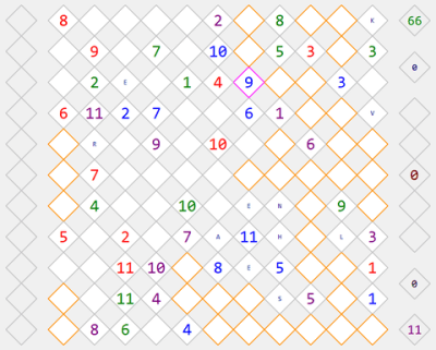 Скриншот приложения Shark's Eleven - №1