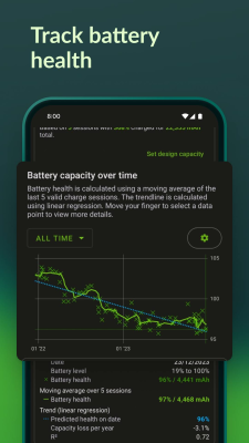 Скриншот приложения Accu​Battery - №1