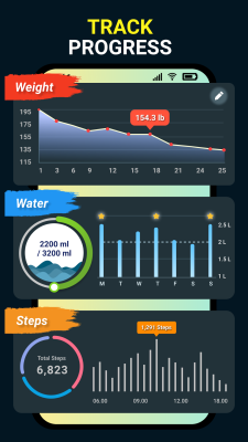 Скриншот приложения Lose Weight: -10kg Weight Loss - №1