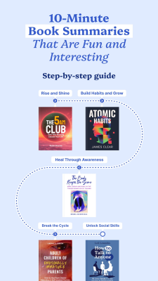 Скриншот приложения Fountain: Daily Book Summaries - №2
