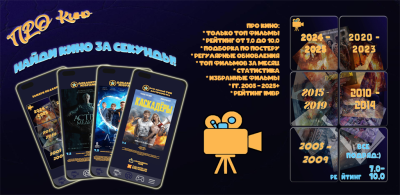 Скриншот приложения ПРО Кино: что посмотреть...СЕГОДНЯ?! - №1