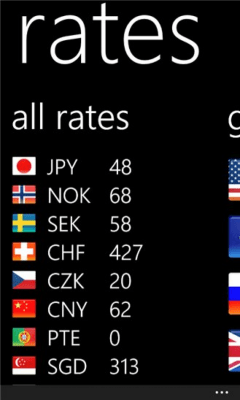 Скриншот приложения CBA Rates - №2