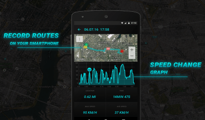 Скриншот приложения Speedometer PRO - №1