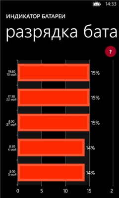 Скриншот приложения Battery Status - №2